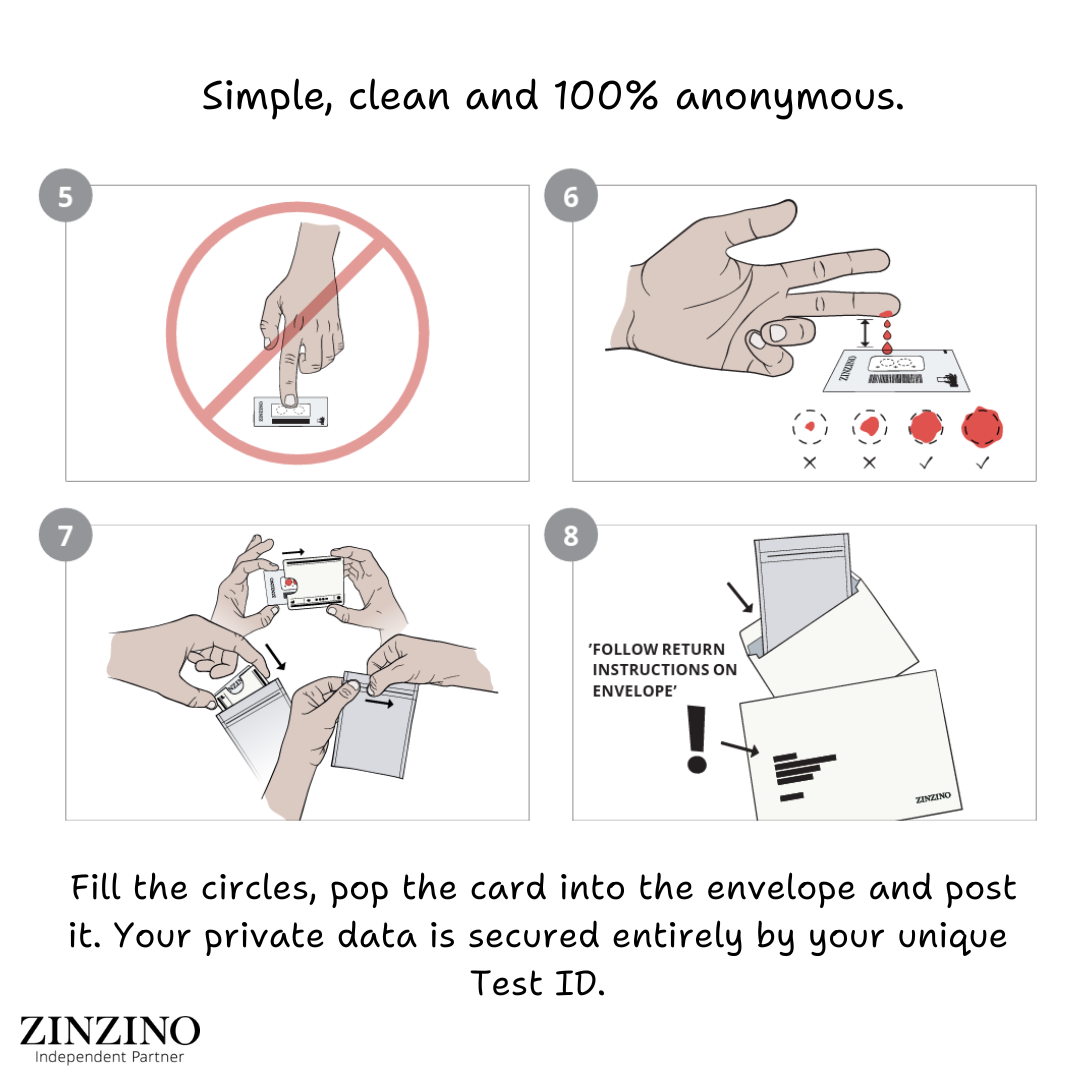 Zinzino Balance Test | The Gold Standard in Omega 6:3 Ratio | Test Kit