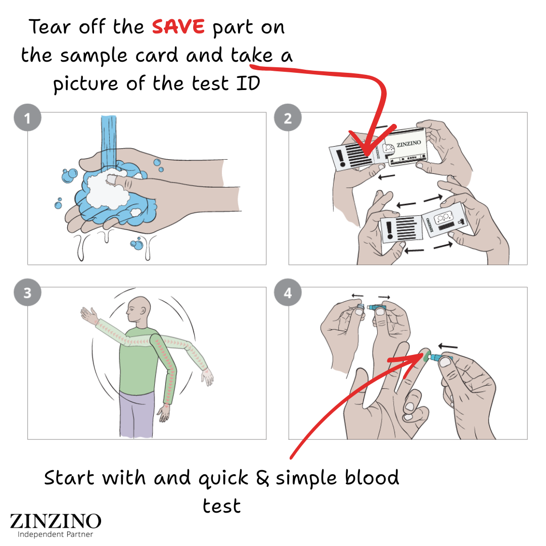 Zinzino Balance Test | The Gold Standard in Omega 6:3 Ratio | Test Kit