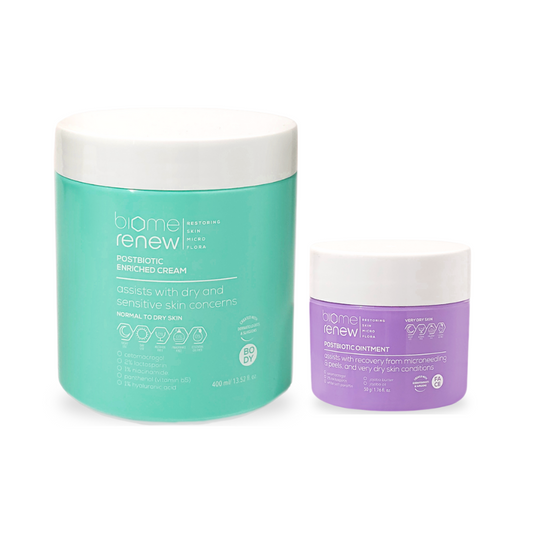 BiomeRenew™ Eczema and Psoriasis Bundle