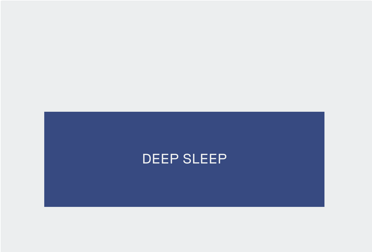 FIRST/LIGHT™ Deep Sleep | Sleep Rhythm Maintenance | 10 Capsules