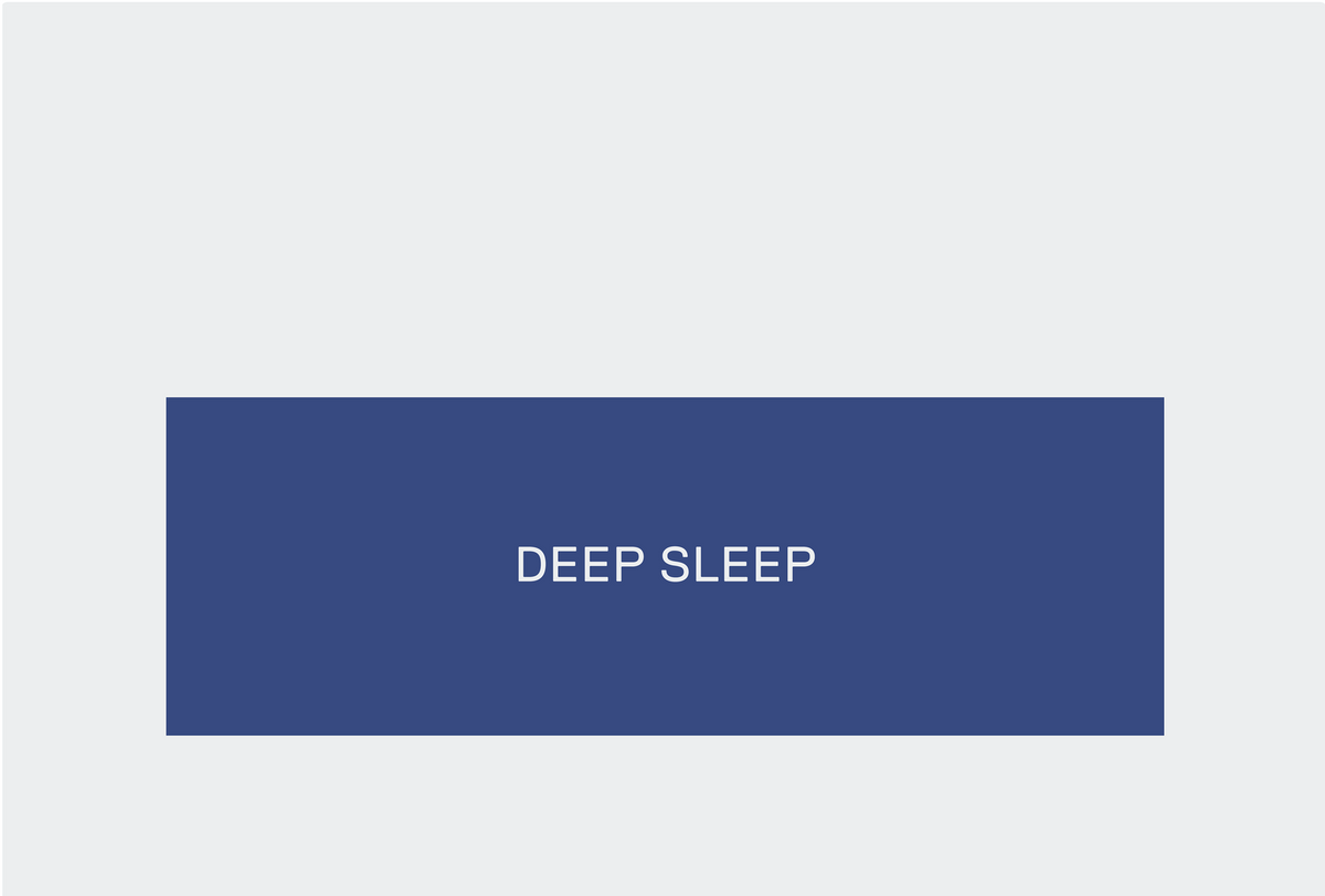 FIRST/LIGHT™ Deep Sleep | Sleep Rhythms Regulation | 30 Capsules