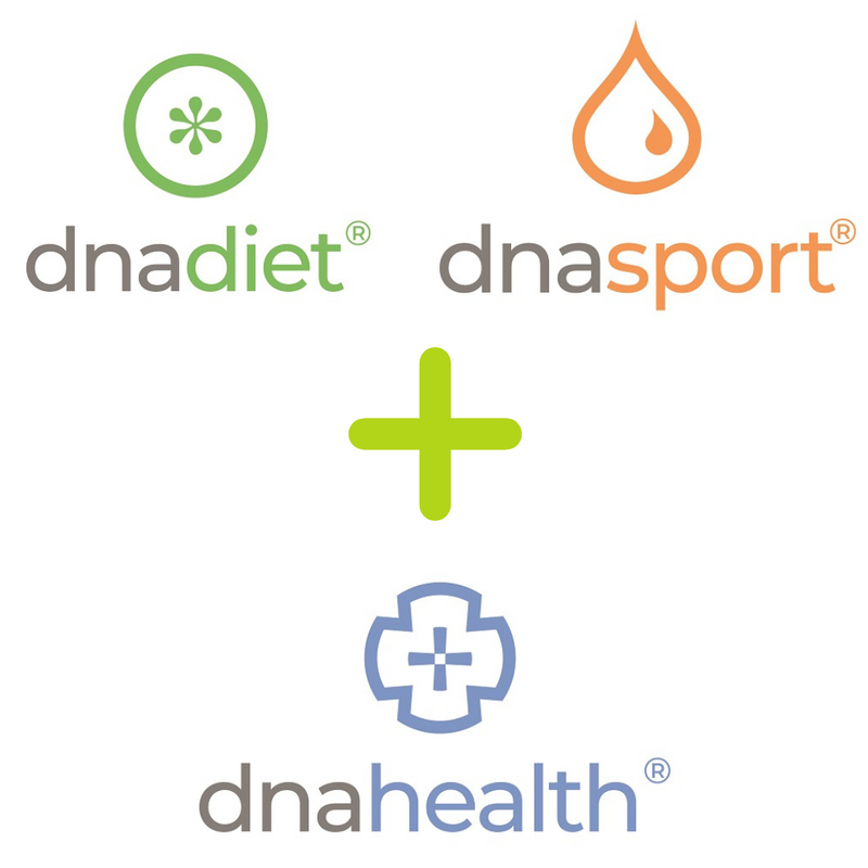 DNA Diet® | DNA Health® | DNA Sport®